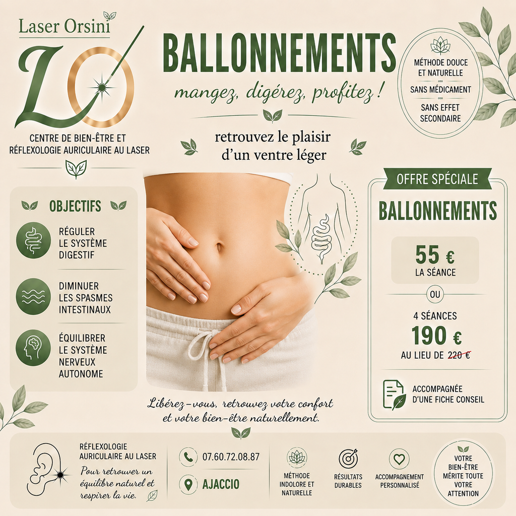 Ballonement
