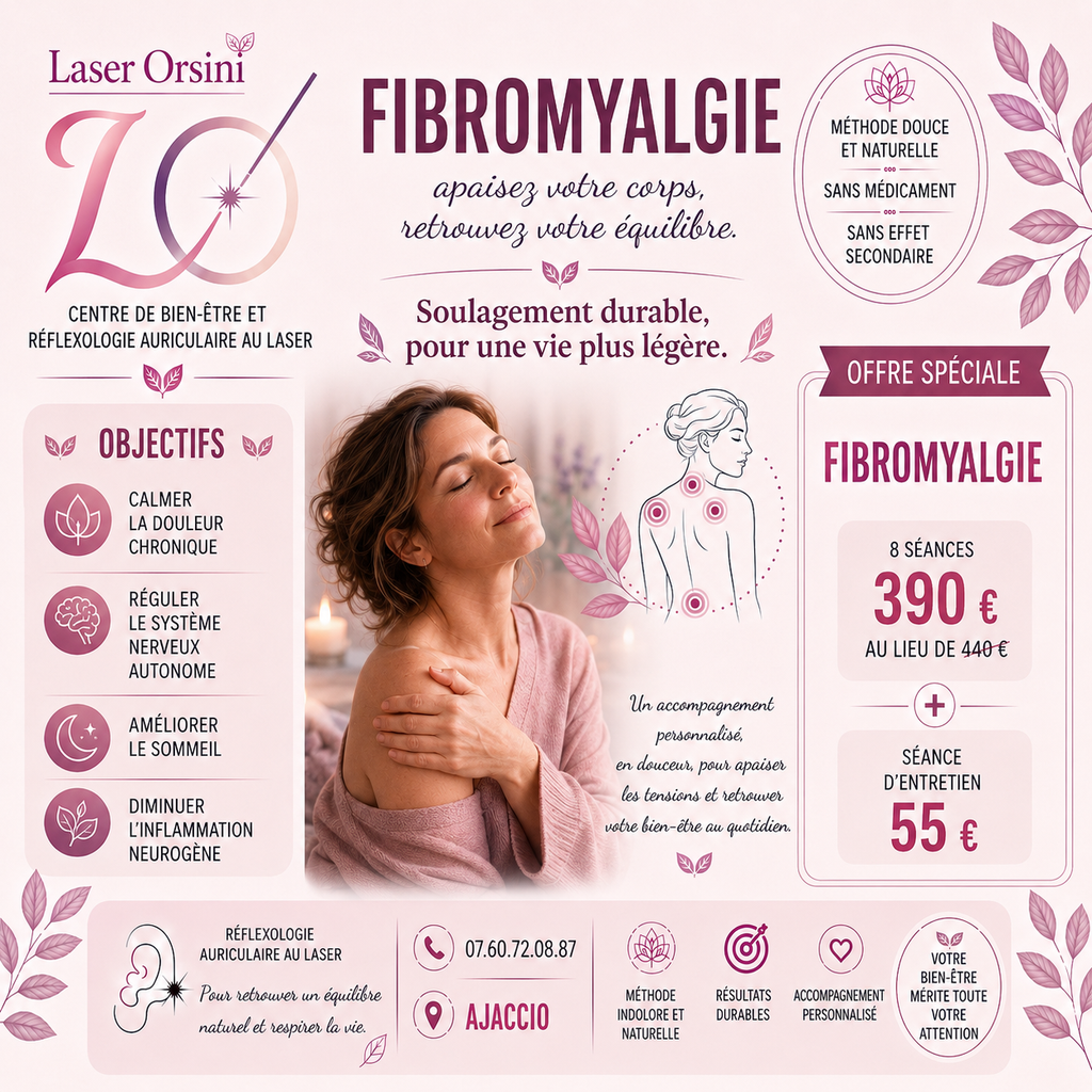 Fybromyalgie