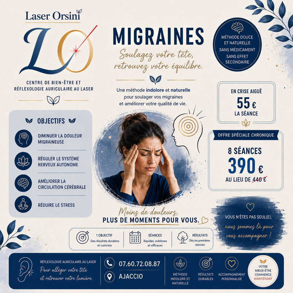 Migraine